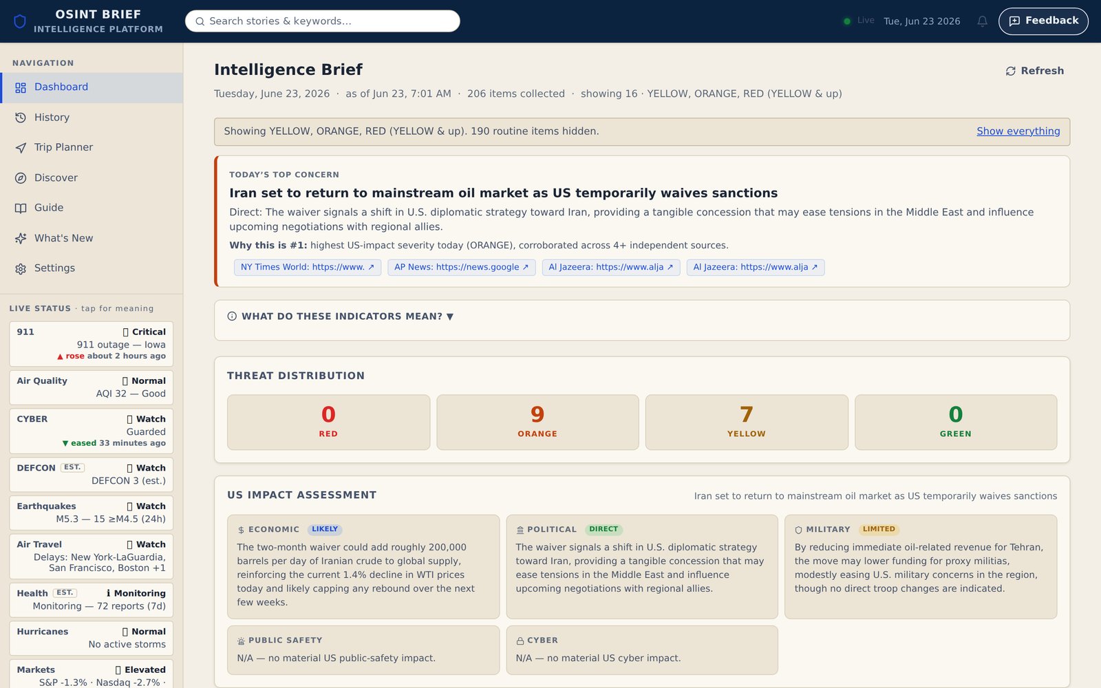 OSINT Intelligence Brief dashboard