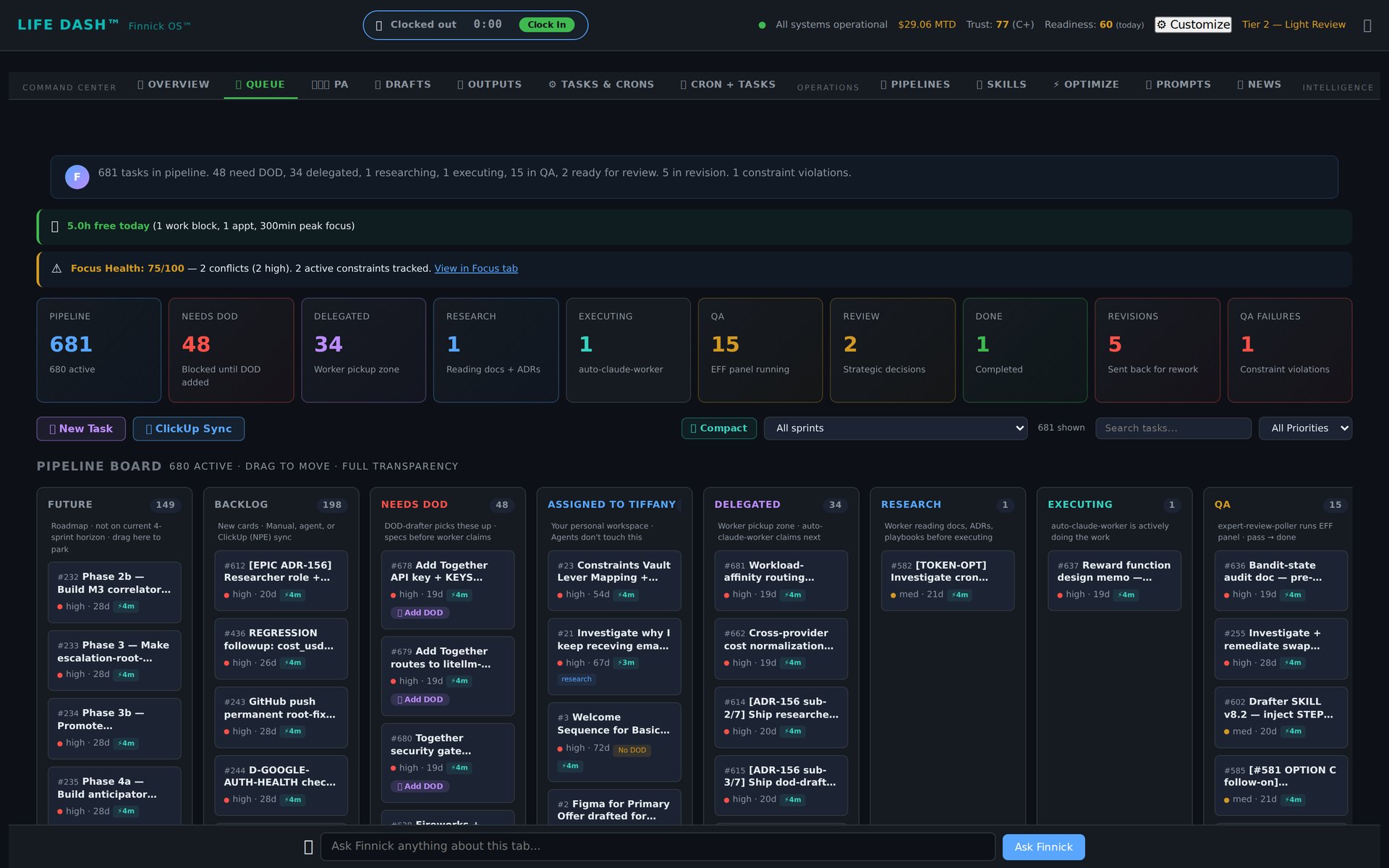 Scrumban board — production kanban